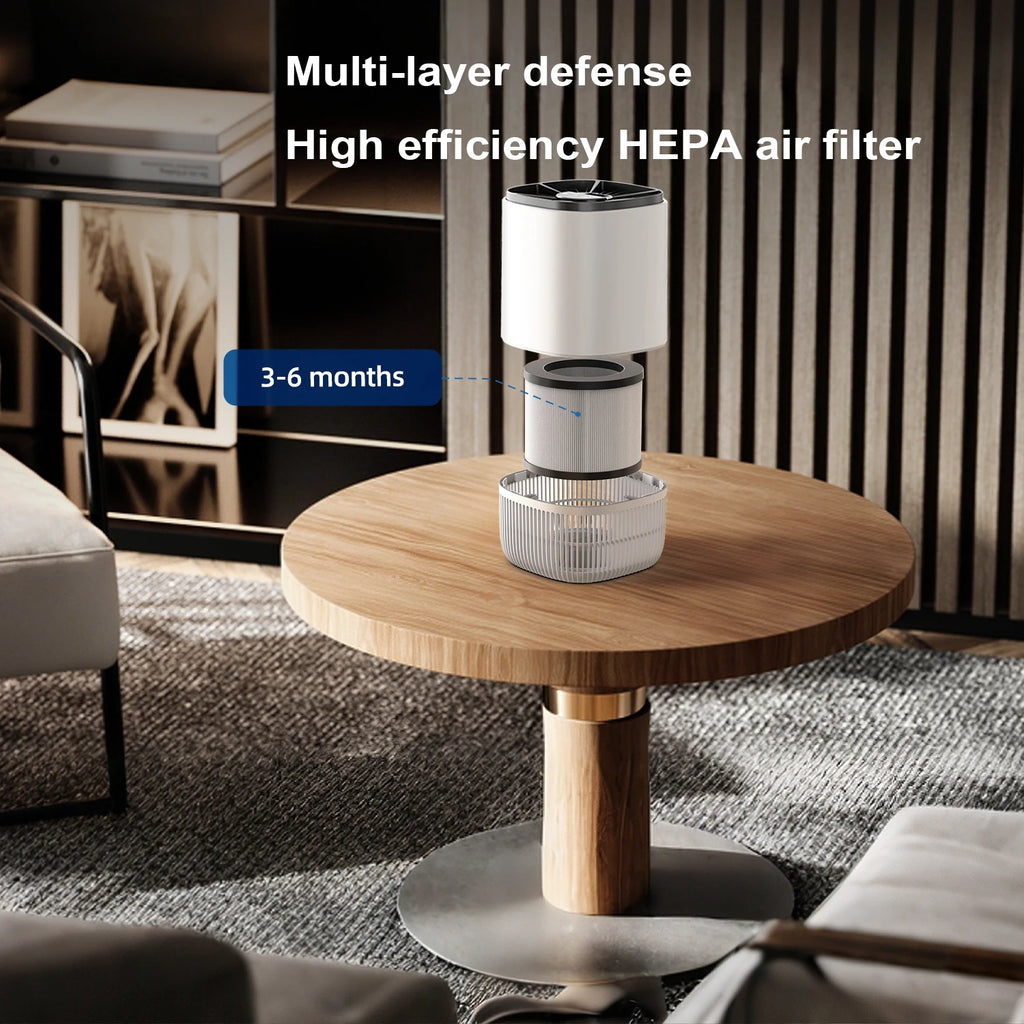AROEVE Air Purifier