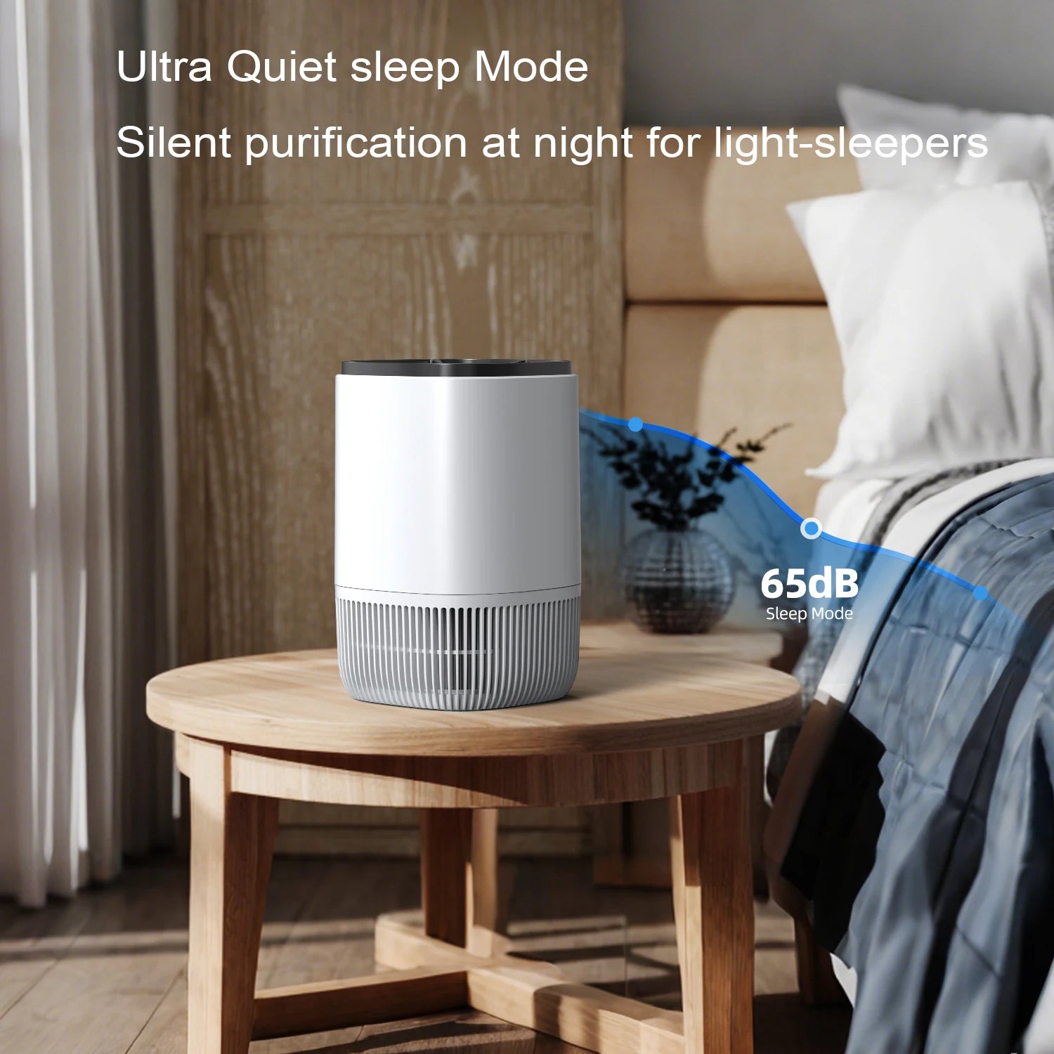 AROEVE Air Purifier